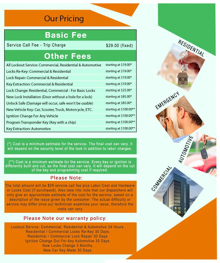 Mississippi OR Locksmith Store, Mississippi, OR 503-673-1900